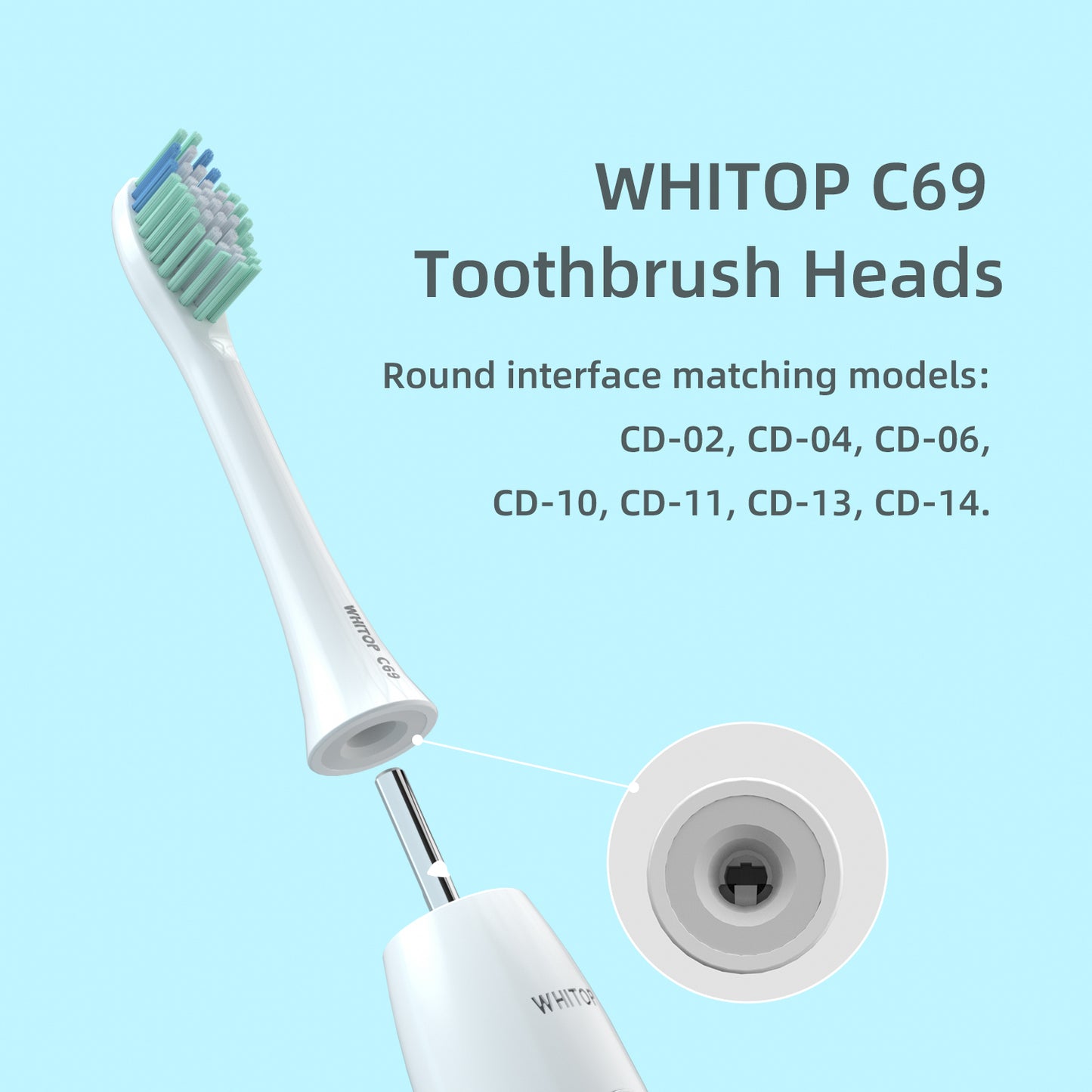Brush Heads for CD-02, CD-04, CD-06, CD-10, CD-11, CD-13, CD-14, Round Interface. (Please note whether the model name is the same as your old model before placing an order.)
