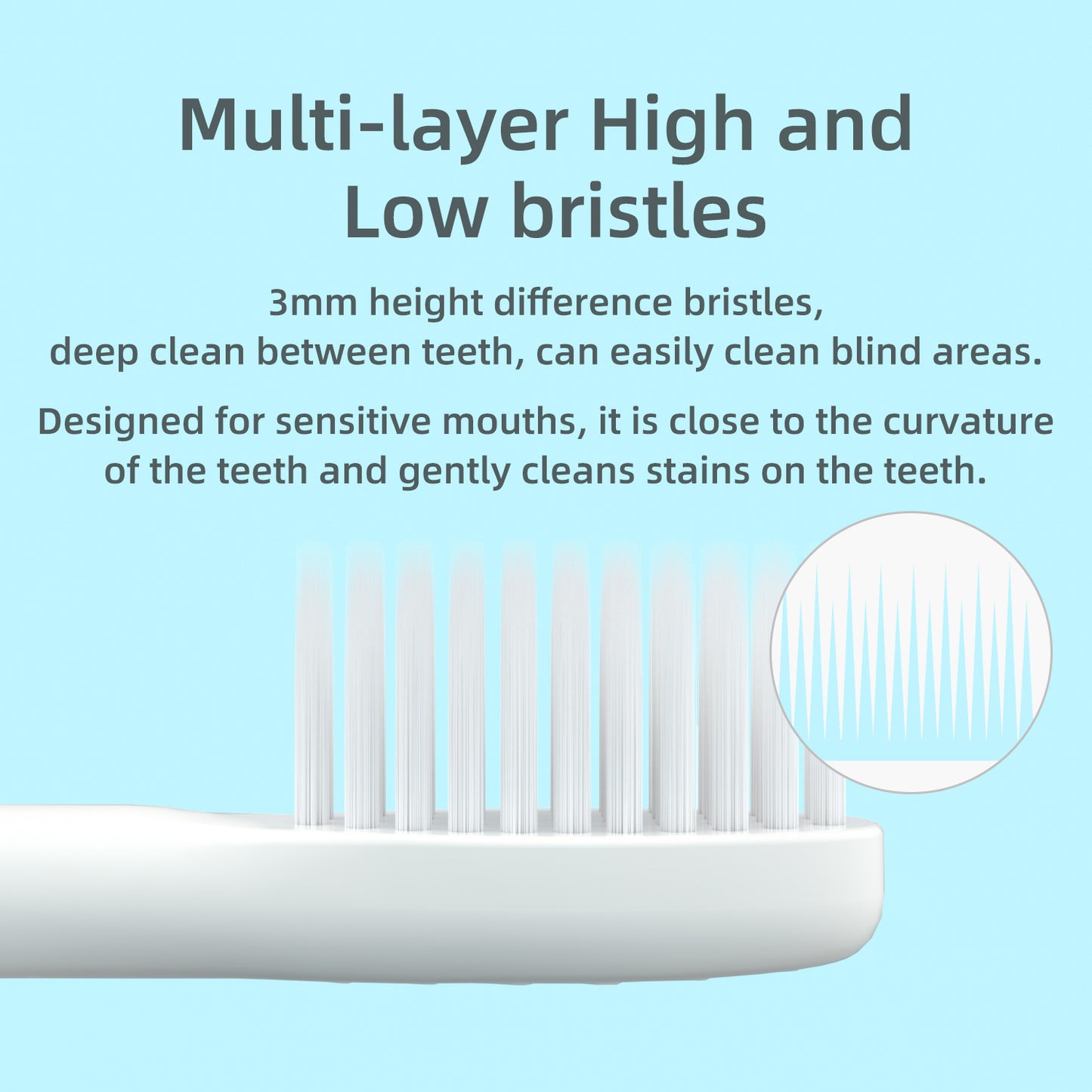 Brush Heads for CD-01, CD-07, CD-09, Oval Interface. (Please note whether the model name is the same as your old model before placing an order.)
